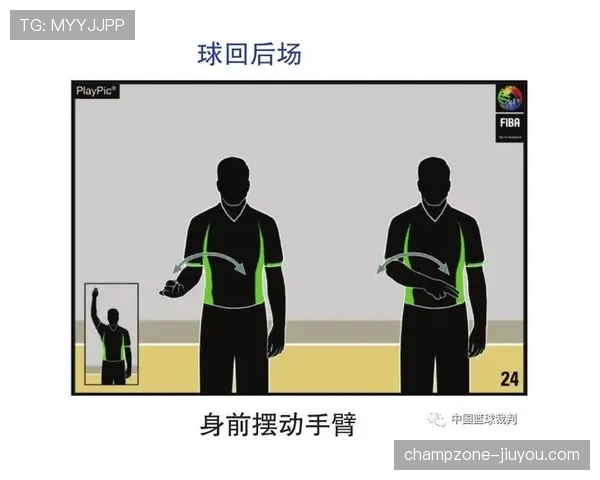 篮球裁判如何准确判定拖延时间违例？这三点是关键
